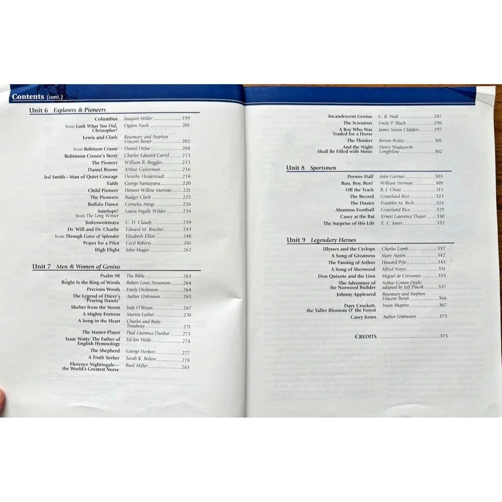 ABEKA - Of People 7TH GRADE Literature 4th Edition Textbook PLUS Teacher‎ Guide